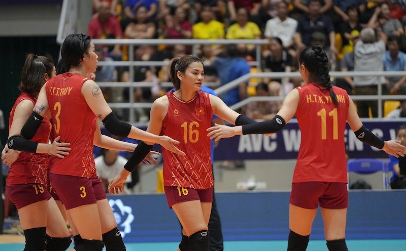 Lịch Thi Đấu Chi Tiết